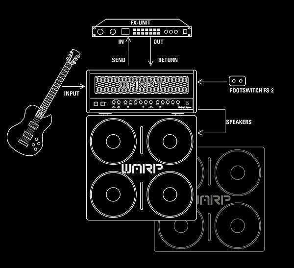 Hughes & Kettner Warp T Amplifiers - Synergy Guitars